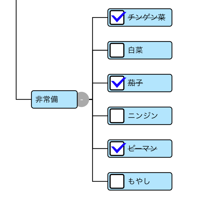 スクリーンショット 2018-04-15 11.02.28.png