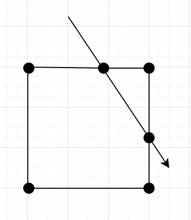 May-05-2019 20-59-23.gif